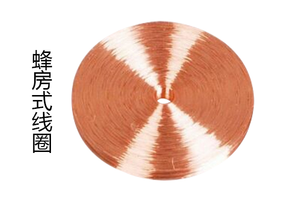 蜂房式線圈 蜂房式線圈